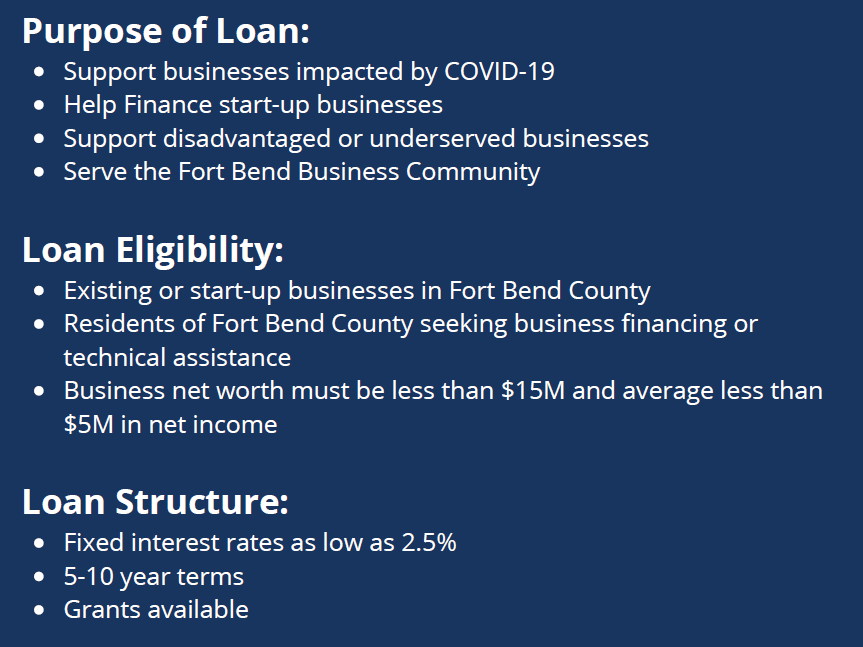 Fortbend Triple R Loan